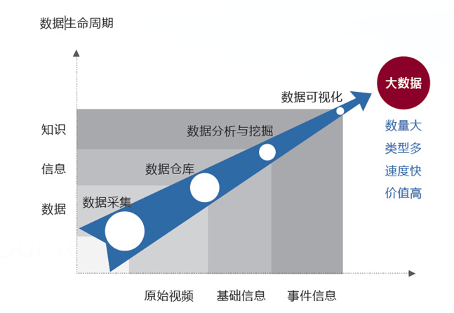 圖像結構化技術.jpg