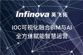 深圳顺检IOC可視化融合BIM與AI，全方位賦能智慧運營！