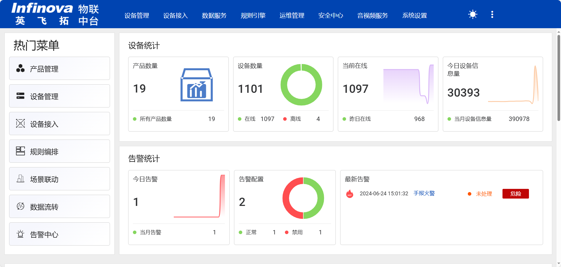 深圳顺检物聯中台